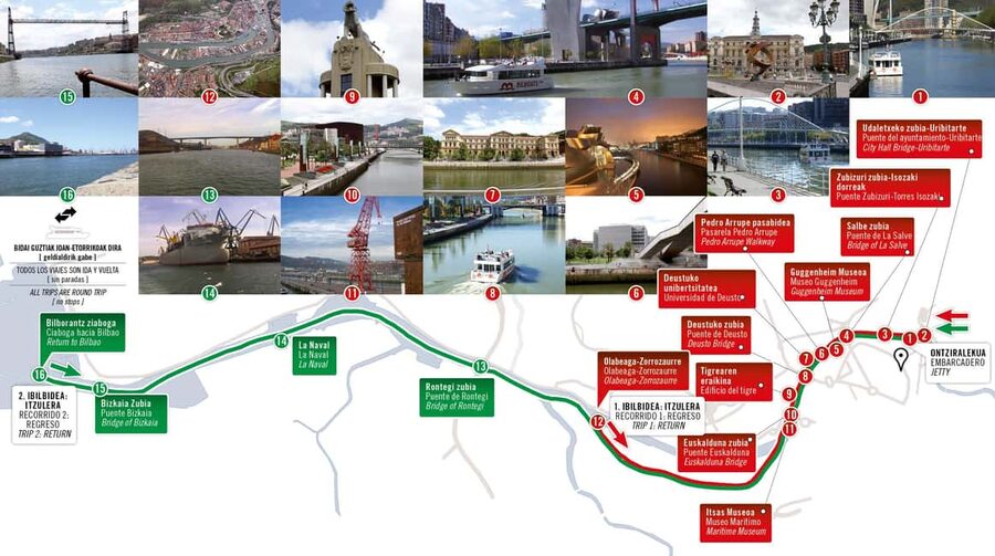 1-Hour Bilbao city Boat Tour or 2-Hour cruise to Portugalete - Price and value: why $17 can feel like a bargain