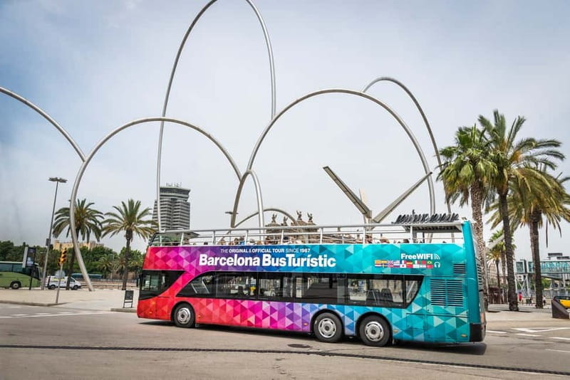 Barcelona Card: 25+ Museums and Free Public Transportation - Who This Barcelona Card Fits Best
