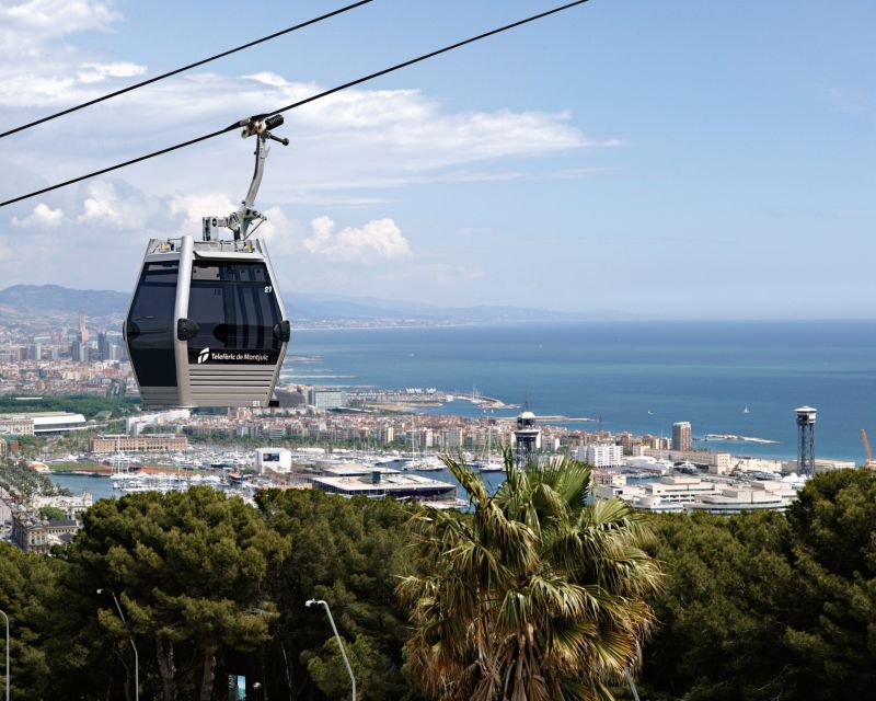 Barcelona Card: 25+ Museums and Free Public Transportation - Suggested 3 to 4 Day Game Plan (Using Included Museums)