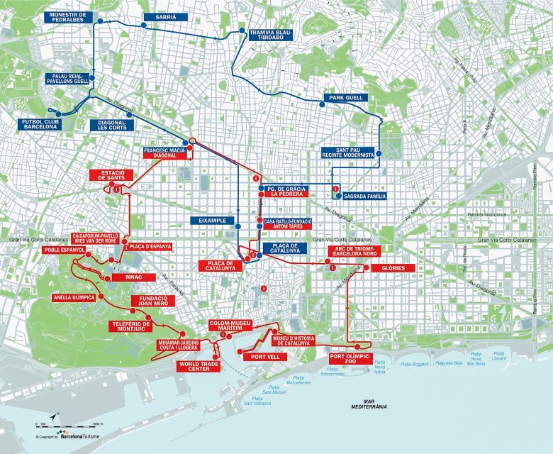 Barcelona: City Sightseeing Hop-On Hop-Off Bus Tour - Two routes, one ticket mindset: how to use it without stressing