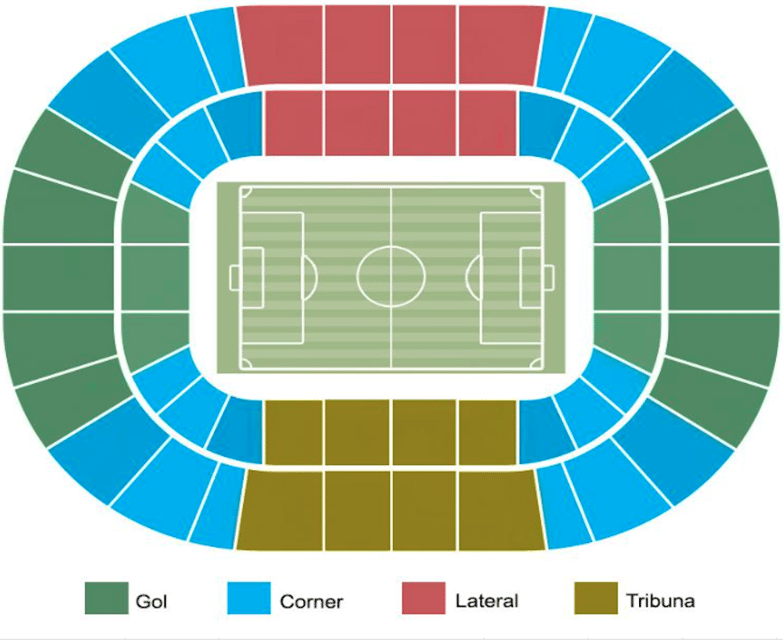 Barcelona: FC Barcelona Match Tickets at Spotify Camp Nou - Spotify Camp Nou Seat Choices: Tribune, Lateral, Corner, Goal