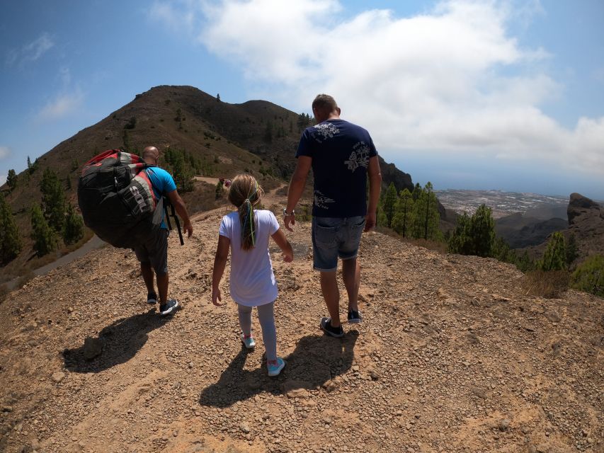 Tenerife: Paragliding with National Champion Paraglider - Who this Tenerife paragliding trip suits best