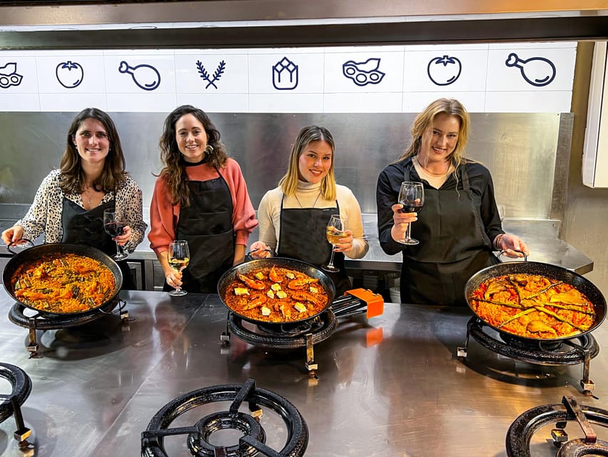 Valencia: Paella Cooking Class with Central Market Tour - Starting near Plaza de la Virgen, then walking into food city mode